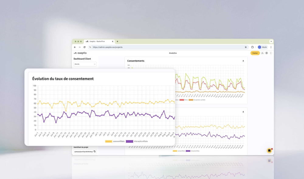 Dashboard-Stats_FR